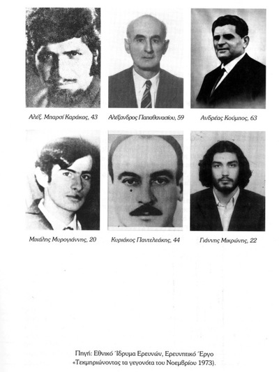 Πηγή Eθνικό Ίδρυμα Ερευνών