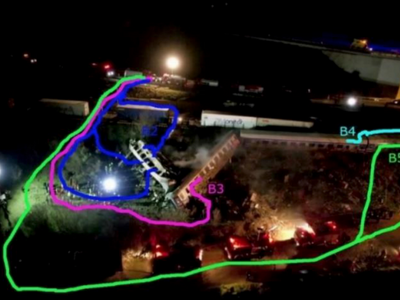 Διαδρομές που ακολούθησαν επιβάτες που κ...