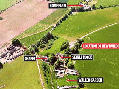 Το πριγκιπικό ζευγάρι θα ζήσει μακριά απ...