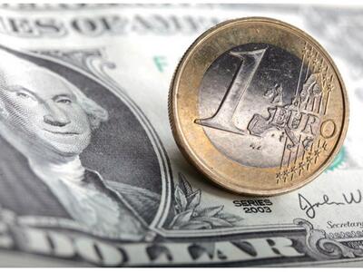 Αγορά συναλλάγματος - Ισοτιμία ευρώ δολαρίου