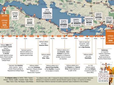 Ψήφισμα του Γ.Σ. της ομοσπονδίας συνταξι...