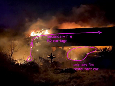 Η κύρια πυρκαγιά στο βαγόνι του εστιατορ...