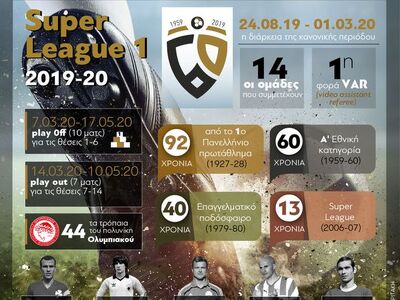 Super League-1, 2019-20