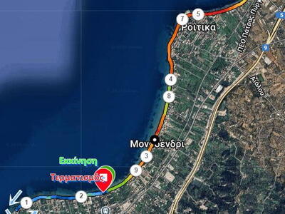 Παράκτιος δρόμος Πάτρας: Όλες οι λεπτομέρειες