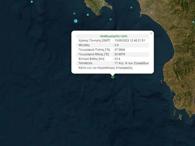 Σεισμός 3,6 Ρίχτερ ανοιχτά της Ζακύνθου