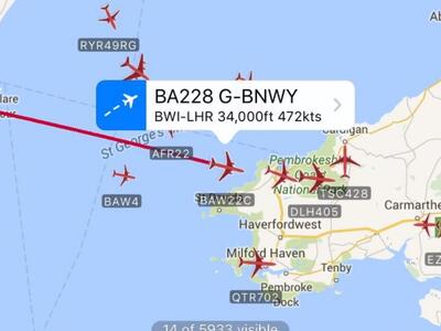 Τρόμος στον αέρα για τους επιβάτες της B...