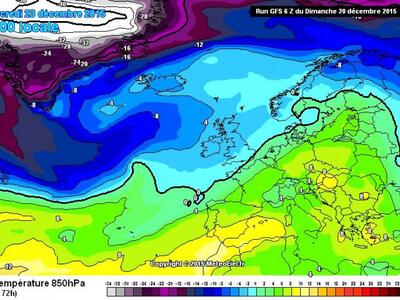 Διαμόρφωση των θερμοκρασιακών τιμών επάν...