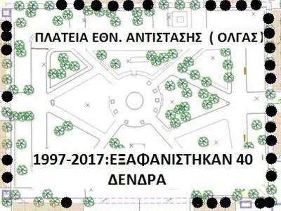 Με μαύρη βούλα τα σημεία που έχουν κοπεί...