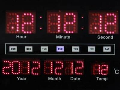 12/12/12: Τι κρύβει η σημερινή ημερομηνία