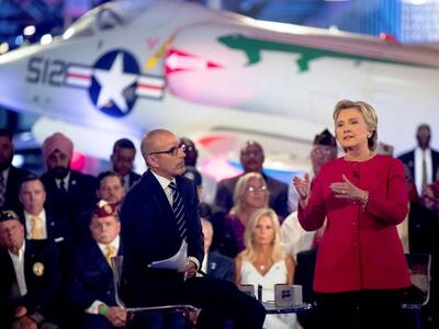 Δημοσιογράφος του ABC: «Να μιλήσουμε για...