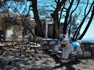  Καταβολή έκτακτης οικονομικής ενίσχυσης...