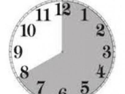 Ραγδαία η αύξηση της μερικής απασχόλησης