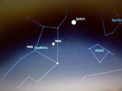 Τριπλό ουράνιο "show" με ολική...