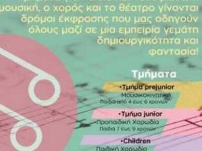 Πάτρα: Ξεκινούν οι εγγραφές και οι ακροά...