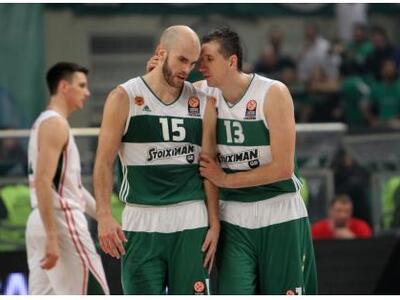 Ευρωλίγκα: Η δεύτερη θέση περνά από Τουρ...