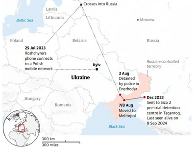 Το γράφημα του Guardian για το τελευταίο...