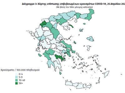 Νέα στοιχεία από τον ΕΟΔΥ για την εξάπλωση του κορονωϊού στην Ελλάδα- Ποιες περιοχές… προτιμά (Χάρτες -διαγράμματα) Νέα στοιχεία από τον ΕΟΔΥ για την εξάπλωση του κορονωϊού στην Ελλάδα- Ποιες περιοχές… προτιμά (Χάρτες -διαγράμματα)