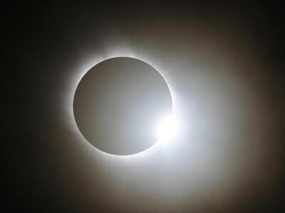 Ολική έκλειψη Ηλίου στις 20 Μαρτίου -  O...