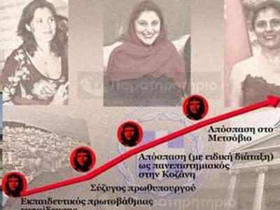 Πώς εκτοξεύθηκε η καριέρα της Περιστέρας...