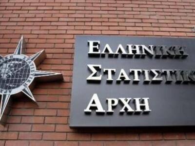 ΕΛΣΤΑΤ: Στο 6,4% η ύφεση το 2012