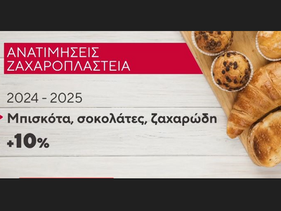 Ακρίβεια: Πικρά τα γλυκά - «Τσίμπησαν» οι τιμές και στα αρτοσκευάσματα Ακρίβεια: Πικρά τα γλυκά - «Τσίμπησαν» οι τιμές και στα αρτοσκευάσματα