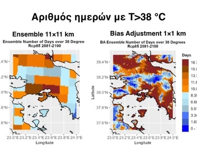 Με τα νέα κλιματικά μοντέλα εμφανίζεται ...