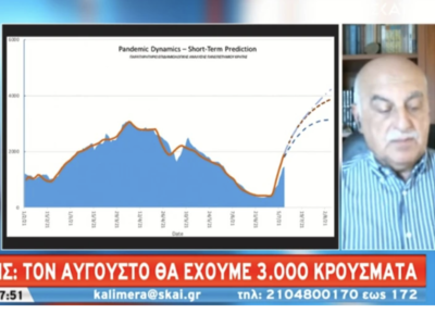 Εφιαλτική πρόβλεψη Τζανάκη: Τον Αύγουστο στο πιθανότερο σενάριο 4.000 κρούσματα ημερησίως στο χειρότερο 6.000 κρούσματα- "Θα κολλήσουν όλοι οι ανεμβολίαστοι" Εφιαλτική πρόβλεψη Τζανάκη: Τον Αύγουστο στο πιθανότερο σενάριο 4.000 κρούσματα ημερησίως στο χειρότερο 6.000 κρούσματα- "Θα κολλήσουν όλοι οι ανεμβολίαστοι"