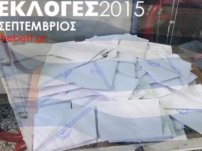 Εκλογές στο thebest.gr και στην τηλεόρασ...