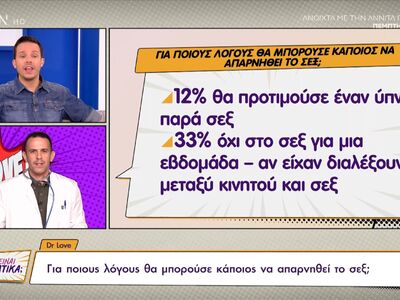 Dr. Love: Για ποιους λόγους θα μπορούσε ...