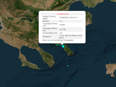 Σεισμός 5,3 Ρίχτερ στο Άγιον Όρος