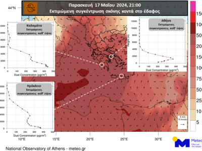 Οι εκτιμώμενες συγκεντρώσεις σκόνης κοντ...