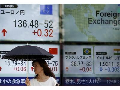 Έπεσε το χρηματιστήριο του Τόκιο λόγω FED