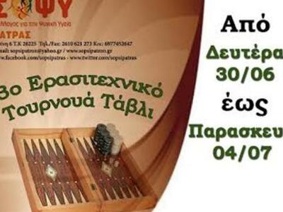 Πάτρα: «Ρίξε μια ζαριά ενάντια στην προκ...