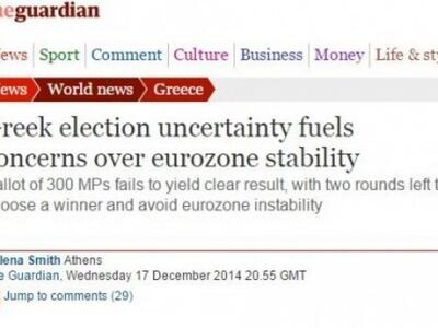 Guardian: "Πρόωρες εκλογές στην Ελλ...