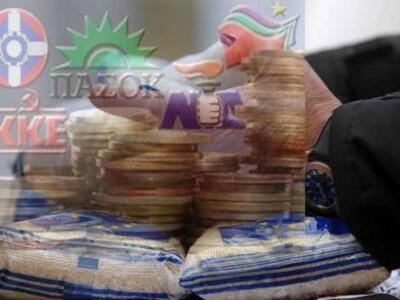 Αιγιάλεια: Δώδεκα χιλιάδες ευρώ για τα έ...