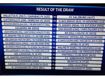 ΠΡΙΝ ΛΙΓΟ- Με την Στάνταρ Λιέγης κληρώθη...