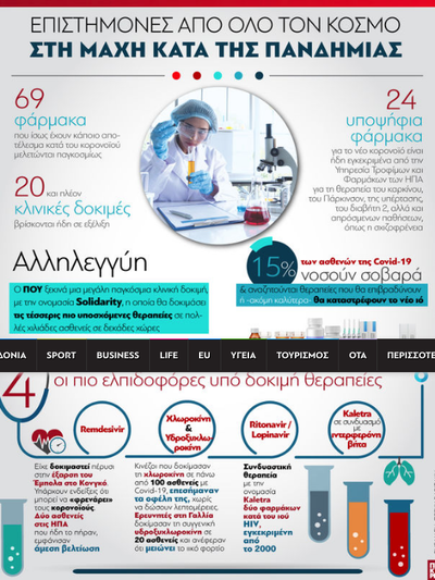 Παγκόσμια μάχη κατά της πανδημίας - Όλα ...
