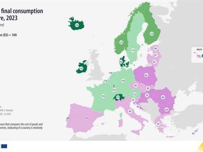 Η Ελλάδα έχει το ακριβότερο γάλα στην Ευρώπη