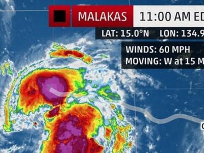 Ο «Malakas»... απειλεί την Ιαπωνία