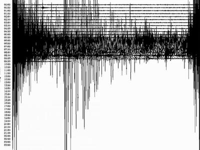 Ρωσία: Σεισμός 6,9 βαθμών σημειώθηκε στη...