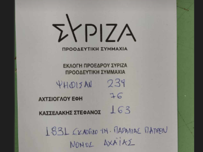 Εκλογές ΣΥΡΙΖΑ: Τα πρώτα αποτελέσματα στ...
