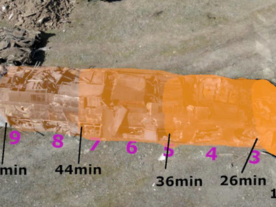 Γραφικό με την εξέλιξη της πυρκαγιάς στο...