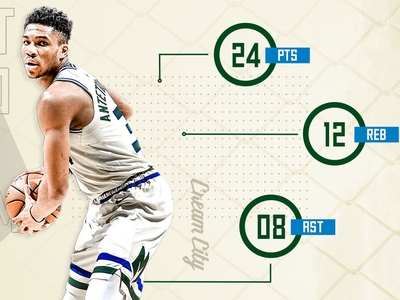 Η χειρότερη ήττα των Μπακς με... διπλό Α...