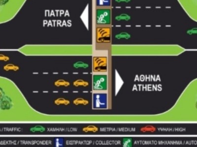 Δείτε τι κίνηση θα συναντήσετε στην Ολυμ...