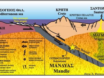 Κρήτη: Τι είναι ο «μοναχικός σεισμός» - ...