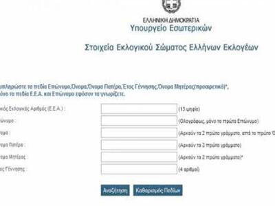 ΠΟΥ και ΠΩΣ ψηφίζουμε την Κυριακή - Το ε...