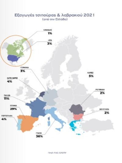 Πηγή: ΕΛΟΠΥ
