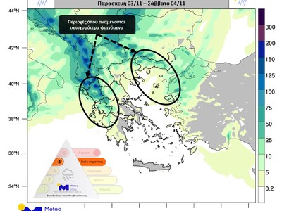 Πρόγνωση συνολικού ύψος βροχής σε χιλιοσ...