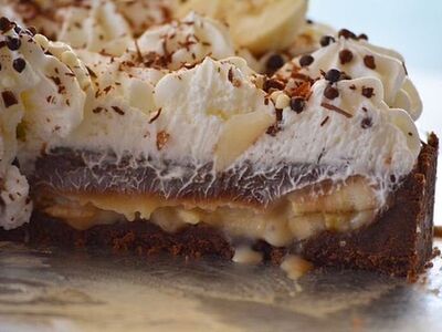 Το Μπανόφι με τις περισσότερες κοινοποιή...