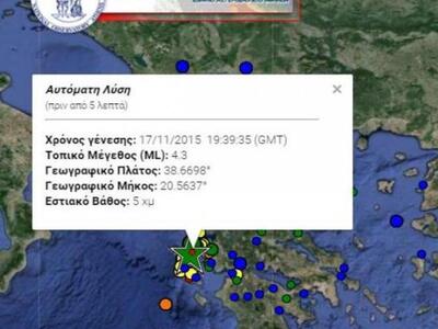 Μετασεισμός 4,3 Ρίχτερ πριν από λίγο στην Λευκάδα